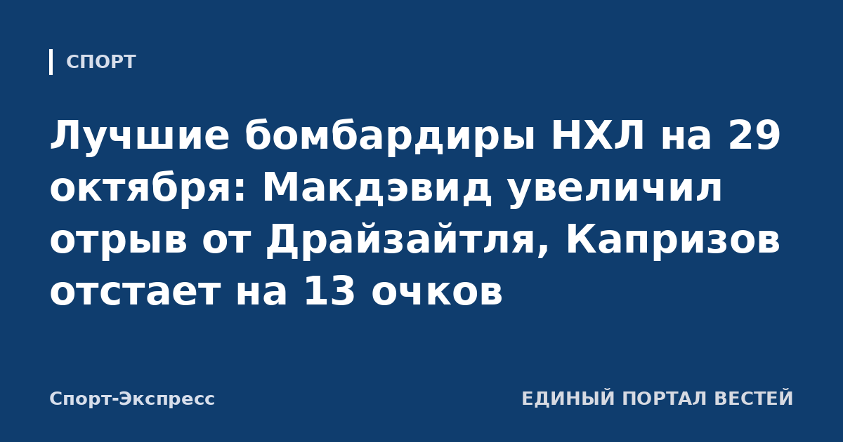 Лучшие бомбардиры НХЛ на 29 октября: Макдэвид увеличил отрыв от Драйзайтля, Капризов отстает на 13 очков