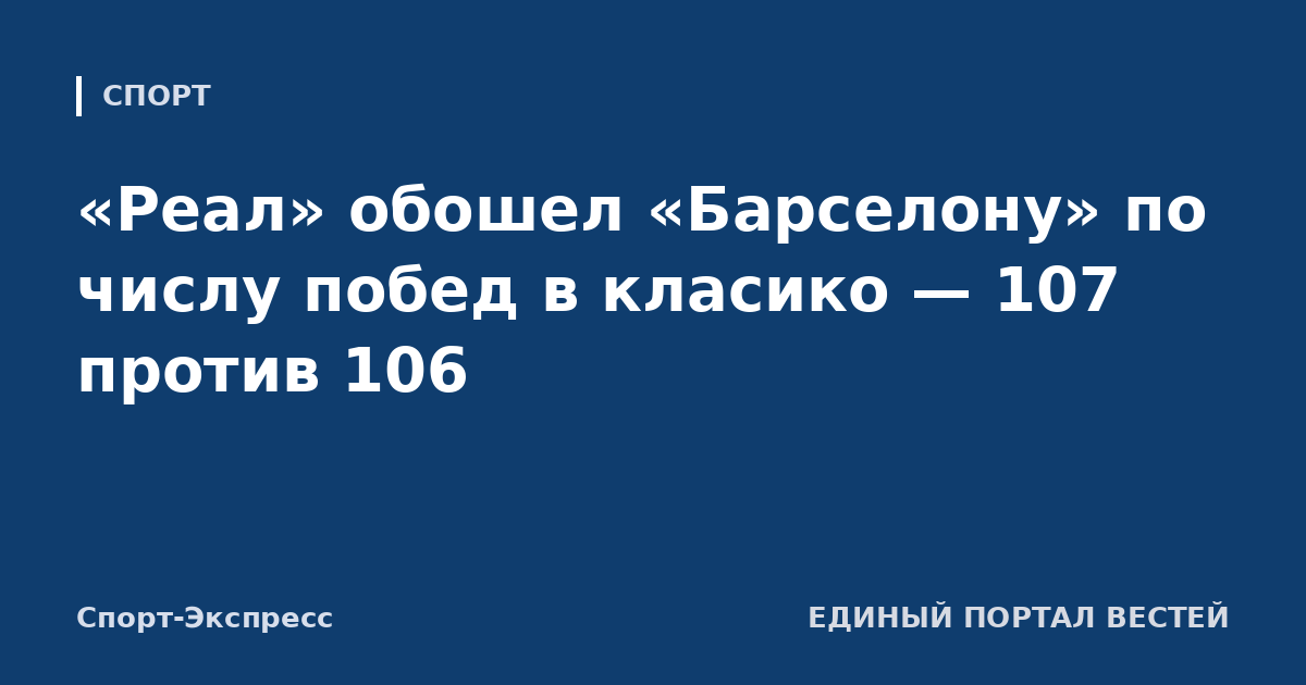 «Реал» обошел «Барселону» по числу побед в класико — 107 против 106