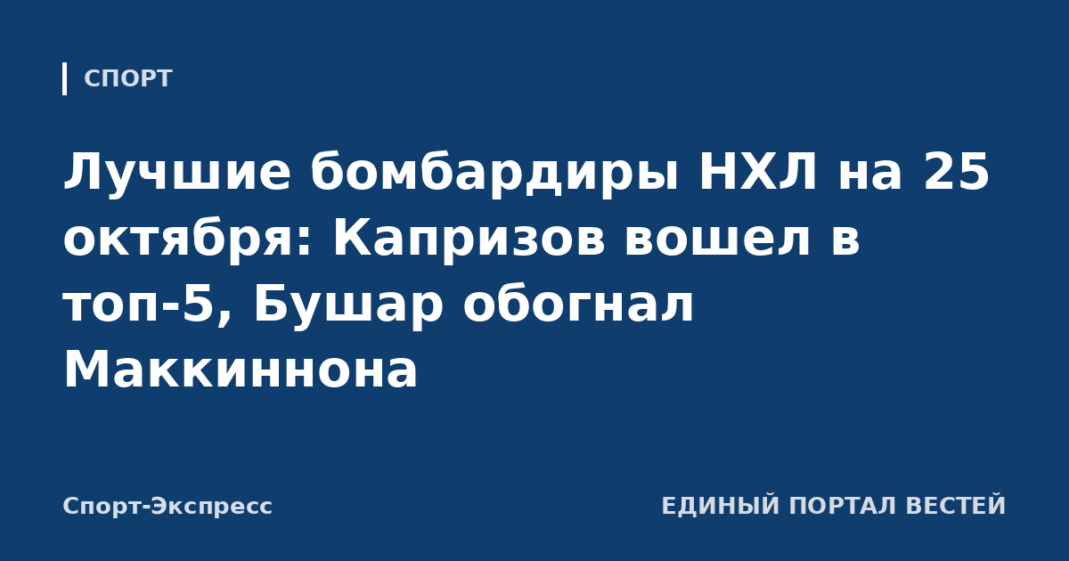 Лучшие бомбардиры НХЛ на 25 октября: Капризов вошел в топ-5, Бушар обогнал Маккиннона