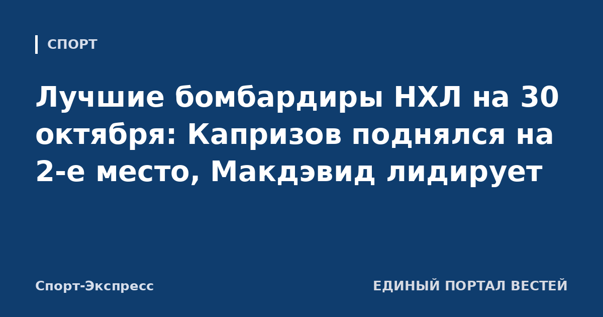 Лучшие бомбардиры НХЛ на 30 октября: Капризов поднялся на 2-е место, Макдэвид лидирует