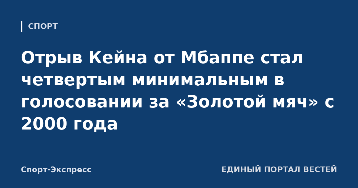 Отрыв Кейна от Мбаппе стал четвертым минимальным в голосовании за «Золотой мяч» с 2000 года