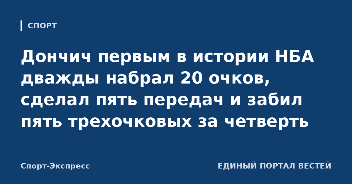 Дончич первым в истории НБА дважды набрал 20 очков, сделал пять передач и забил пять трехочковых за четверть