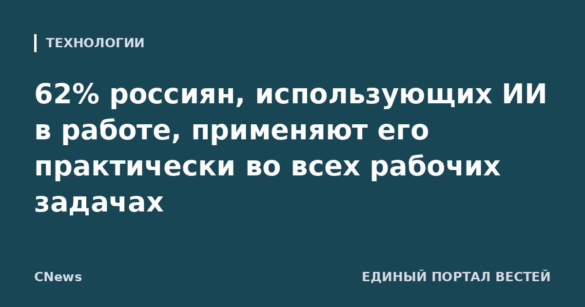 62% россиян, использующих ИИ в работе, применяют его практически во всех рабочих задачах