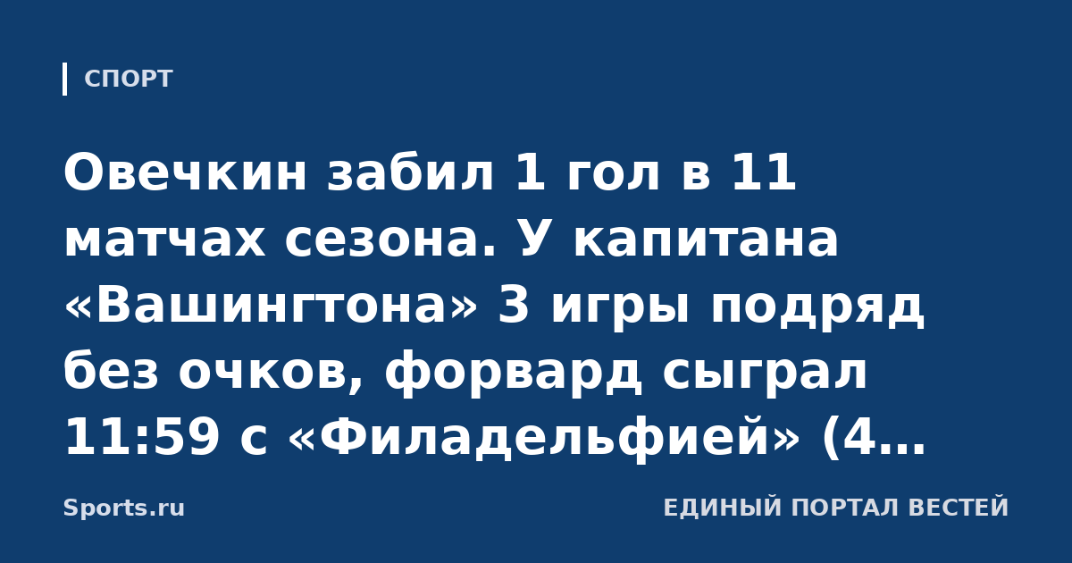 Овечкин забил 1 гол в 11 матчах сезона. У капитана «Вашингтона» 3 игры подряд без очков, форвард сыграл 11:59 с «Филадельфией» (4 смены в 3-м периоде)
