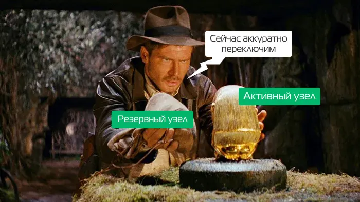 NFS нельзя оставлять открытым: шифрование, отказоустойчивость и никакого VIP