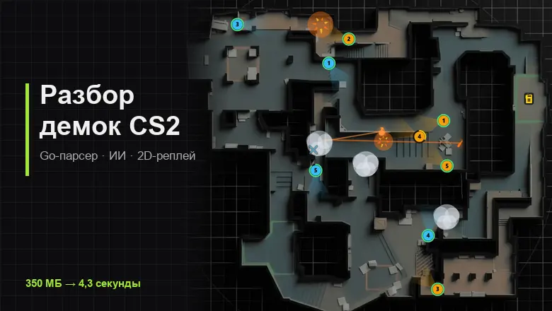 Пишу разбор демок CS2 на вахтах: Go‑парсер, ИИ без фантазий и грабли Laravel