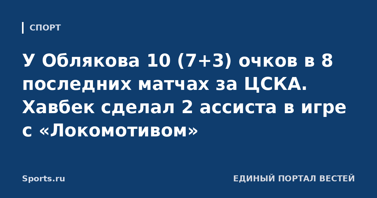 У Облякова 10 (7+3) очков в 8 последних матчах за ЦСКА. Хавбек сделал 2 ассиста в игре с «Локомотивом»