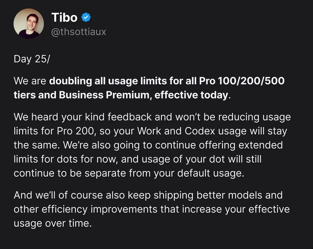 OpenAI передумала резать лимиты Pro и удвоила их