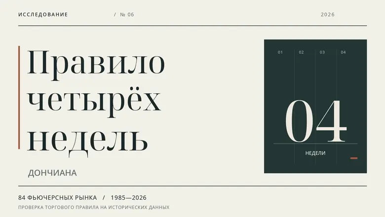 Старый трейдер поделился секретом заработка. Я проверил с помощью кода. Удалось заработать?