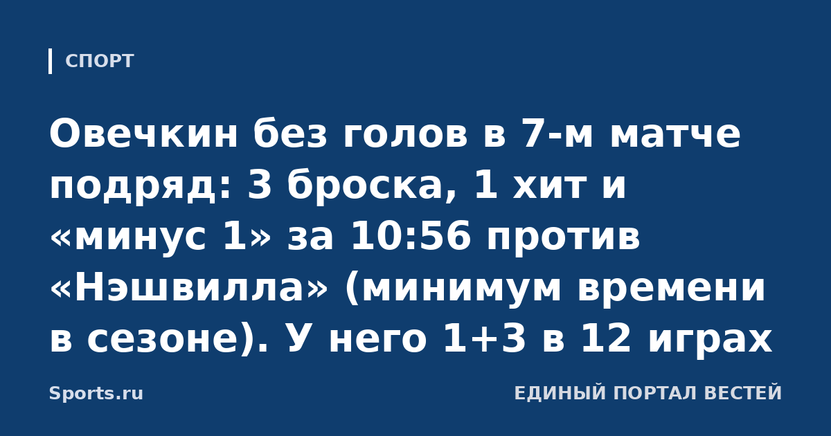 Овечкин без голов в 7-м матче подряд: 3 броска, 1 хит и «минус 1» за 10:56 против «Нэшвилла» (минимум времени в сезоне). У него 1+3 в 12 играх
