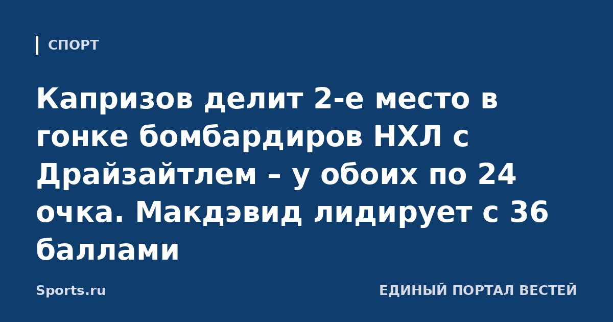 Капризов делит 2-е место в гонке бомбардиров НХЛ с Драйзайтлем – у обоих по 24 очка. Макдэвид лидирует с 36 баллами