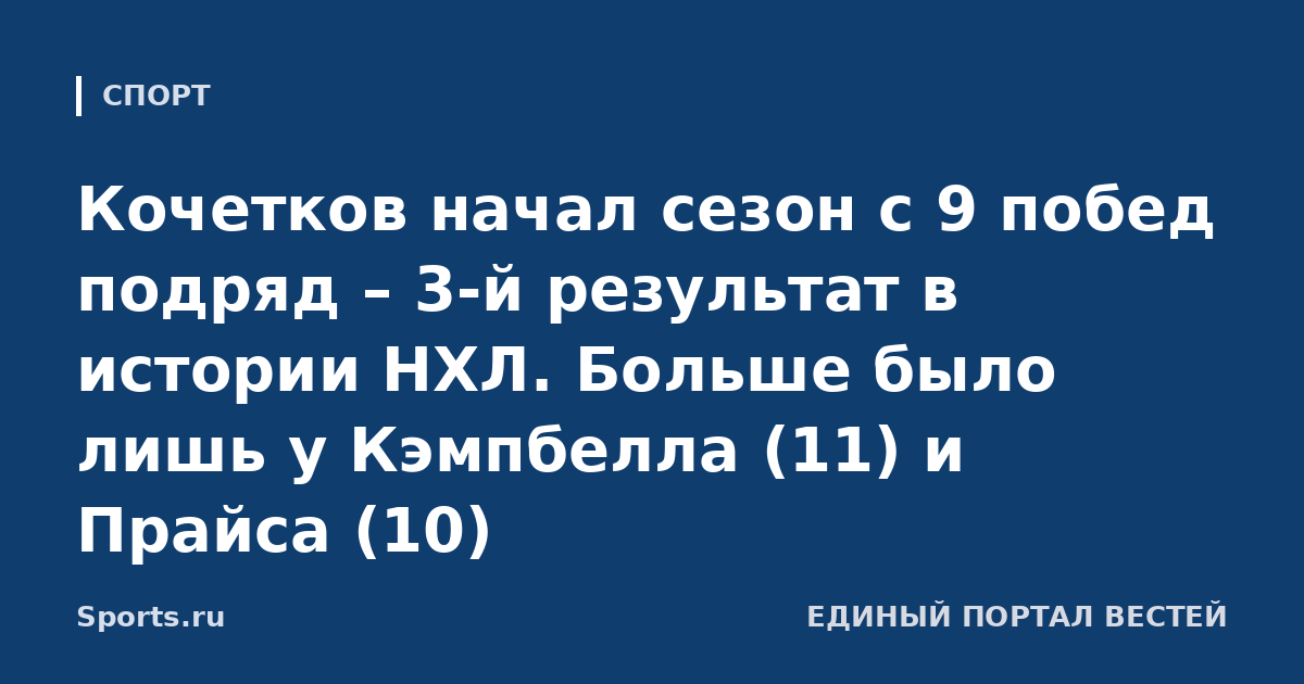 Кочетков начал сезон с 9 побед подряд – 3-й результат в истории НХЛ. Больше было лишь у Кэмпбелла (11) и Прайса (10)