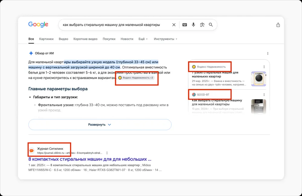 Что это такое Веер запросов и стоит ли переписывать SEO‑статьи из‑за него