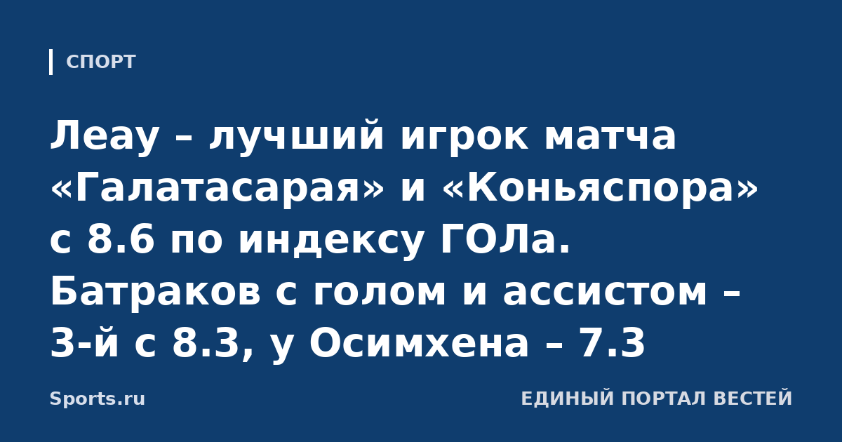 Леау – лучший игрок матча «Галатасарая» и «Коньяспора» с 8.6 по индексу ГОЛа. Батраков с голом и ассистом – 3-й с 8.3, у Осимхена – 7.3