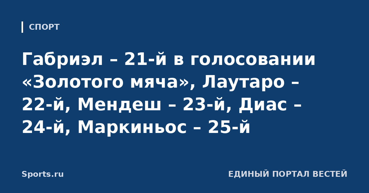 Габриэл – 21-й в голосовании «Золотого мяча», Лаутаро – 22-й, Мендеш – 23-й, Диас – 24-й, Маркиньос – 25-й