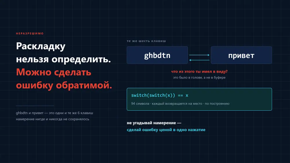 Раскладку нельзя определить. Можно только сделать ошибку обратимой