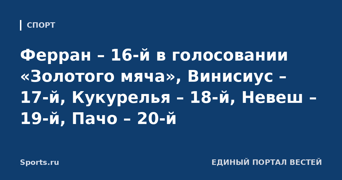 Ферран – 16-й в голосовании «Золотого мяча», Винисиус – 17-й, Кукурелья – 18-й, Невеш – 19-й, Пачо – 20-й