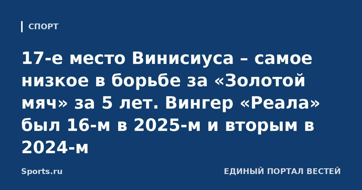 17-е место Винисиуса – самое низкое в борьбе за «Золотой мяч» за 5 лет. Вингер «Реала» был 16-м в 2025-м и вторым в 2024-м