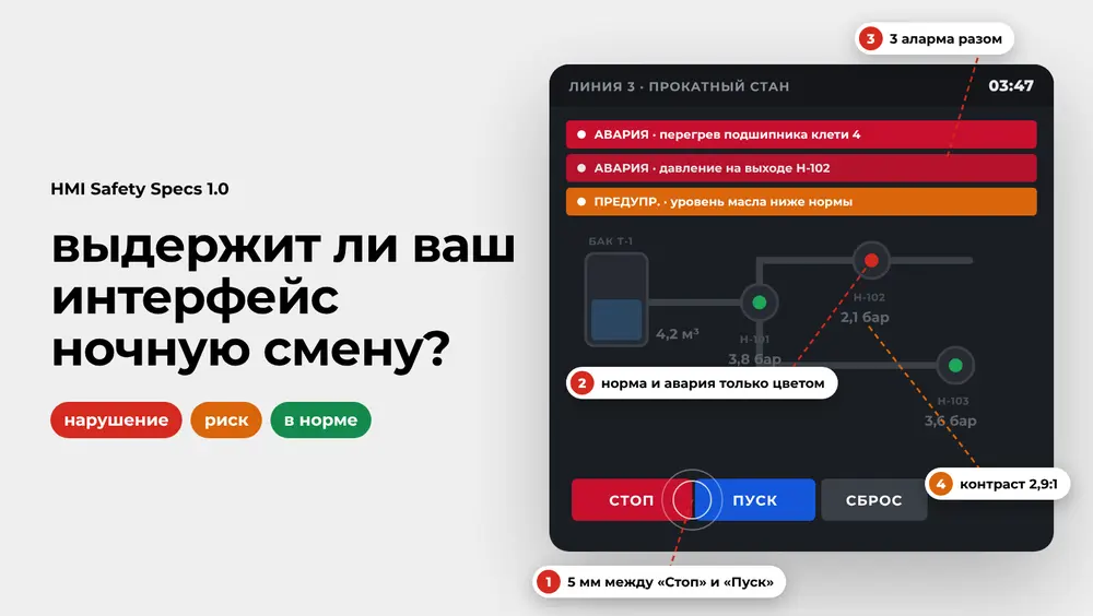 Проверяем промышленный интерфейс на прочность: шпаргалка для UX-дизайнеров