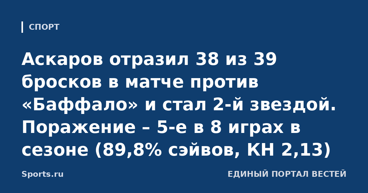 Аскаров отразил 38 из 39 бросков в матче против «Баффало» и стал 2-й звездой. Поражение – 5-е в 8 играх в сезоне (89,8% сэйвов, КН 2,13)