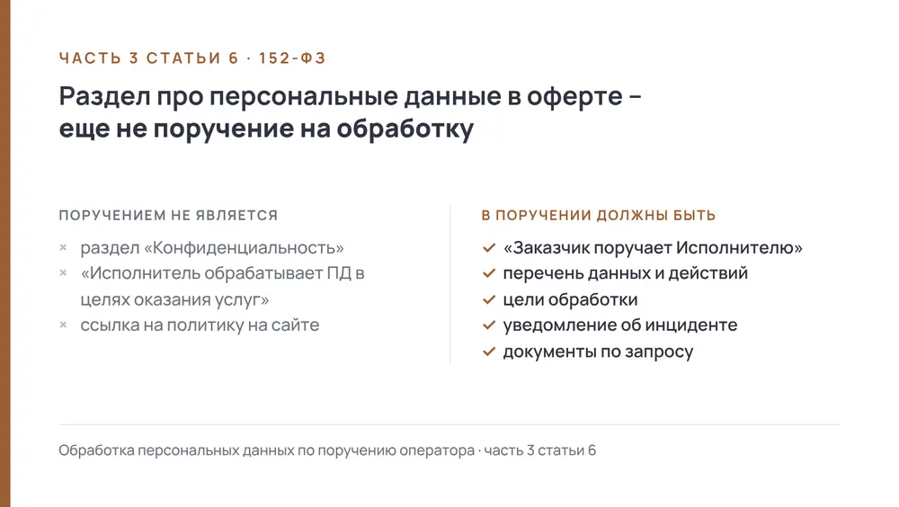 Поручение на обработку персональных данных в оферте: что требует часть 3 статьи 6 и что из этого ложится на код