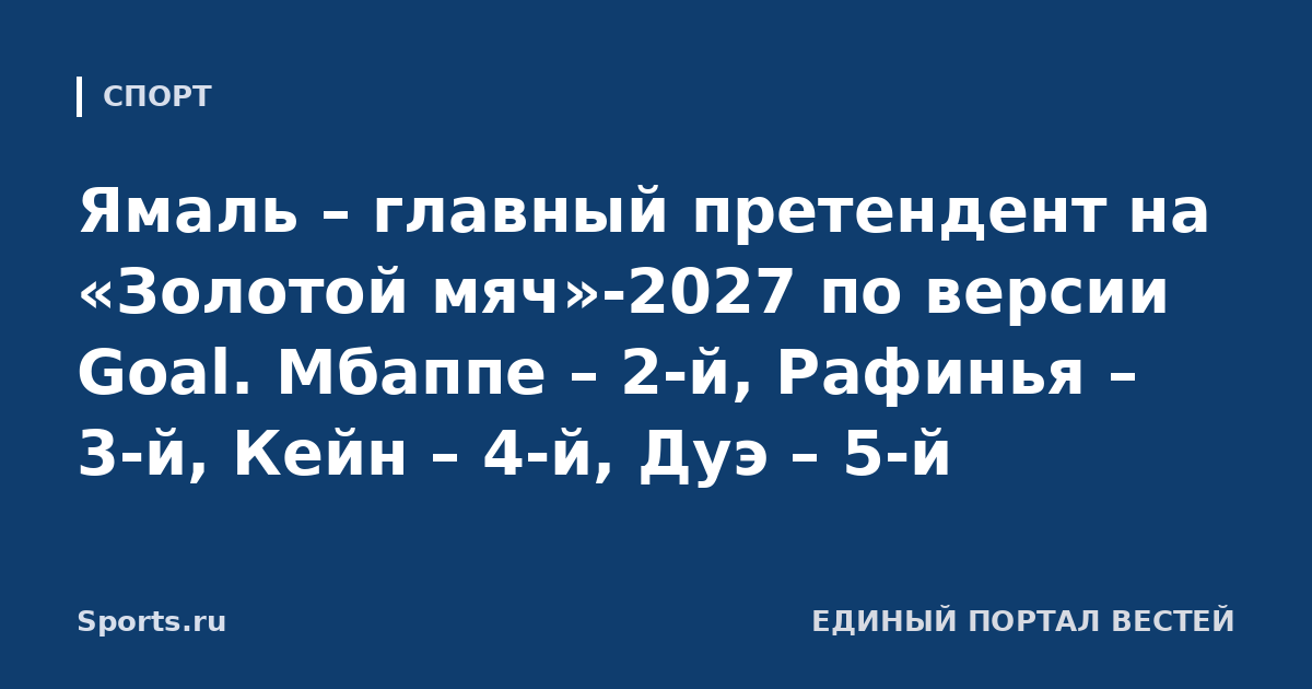 Ямаль – главный претендент на «Золотой мяч»-2027 по версии Goal. Мбаппе – 2-й, Рафинья – 3-й, Кейн – 4-й, Дуэ – 5-й