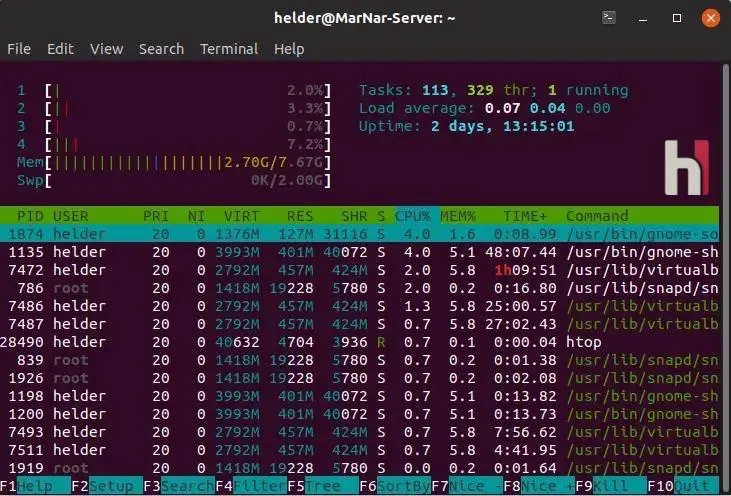 Подозрительные процессы в Linux: как найти неизвестную службу, сетевое соединение и автозапуск