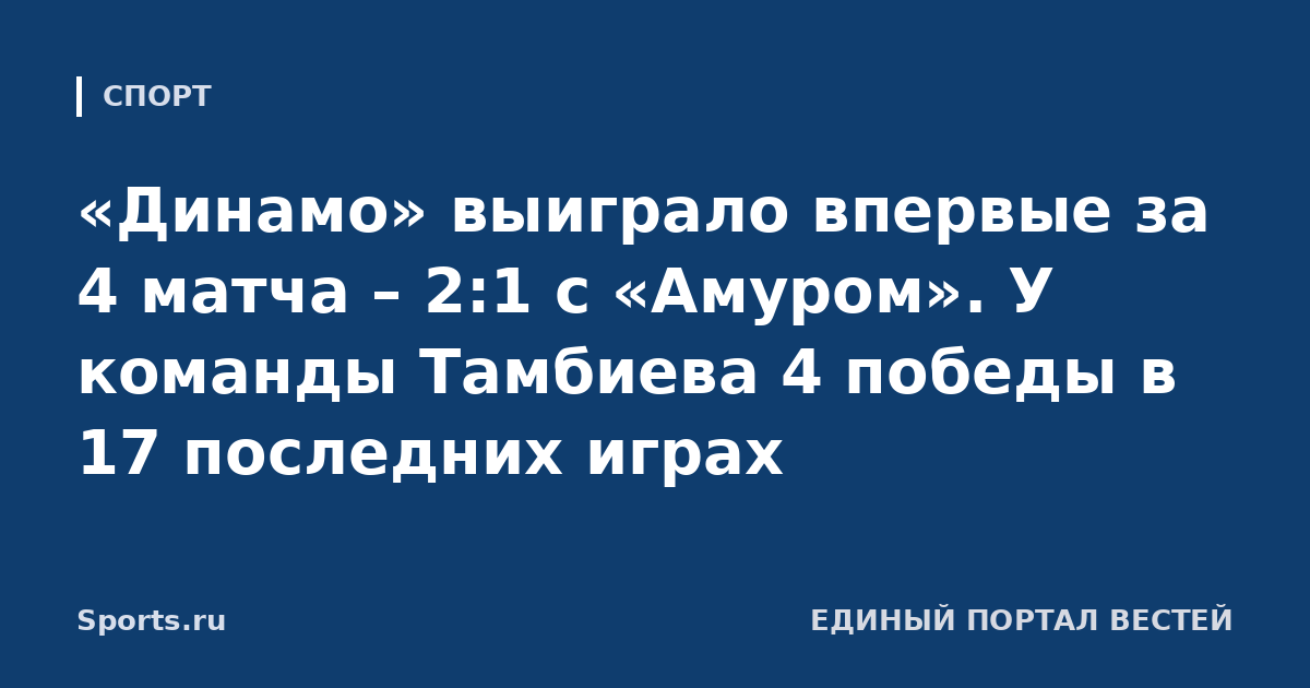 «Динамо» выиграло впервые за 4 матча – 2:1 с «Амуром». У команды Тамбиева 4 победы в 17 последних играх