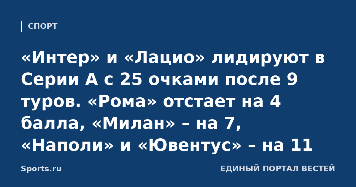 «Интер» и «Лацио» лидируют в Серии А с 25 очками после 9 туров. «Рома» отстает на 4 балла, «Милан» – на 7, «Наполи» и «Ювентус» – на 11